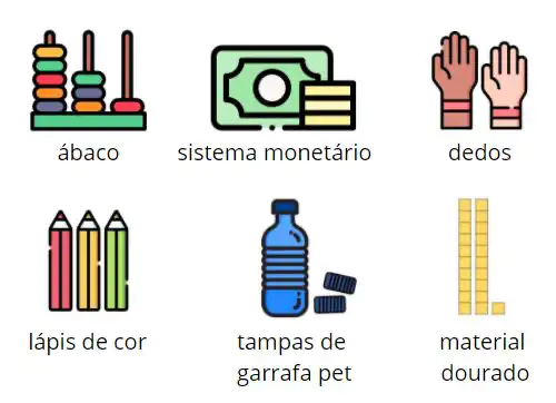 Materiais concretos para ensinar subtração