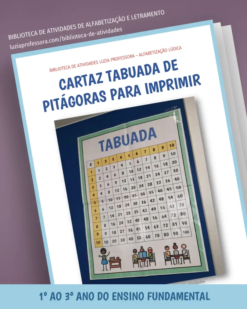 Cartaz Tabuada de Pitágoras