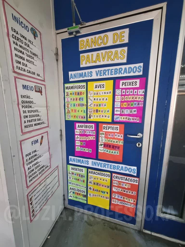 Exemplo de mural com o banco de palavras para imprimir