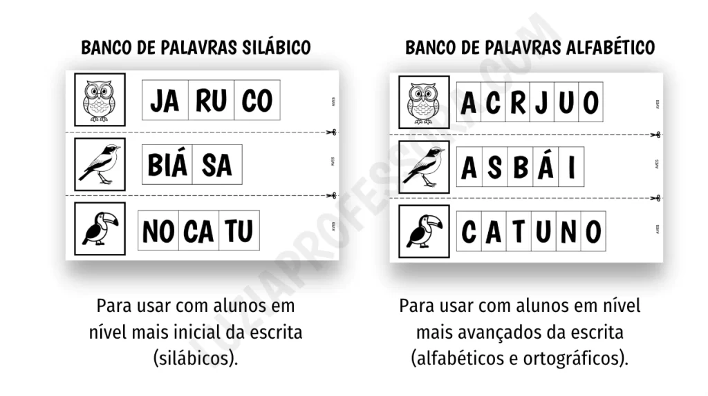 Exemplos de banco de palavras silábico e alfabético