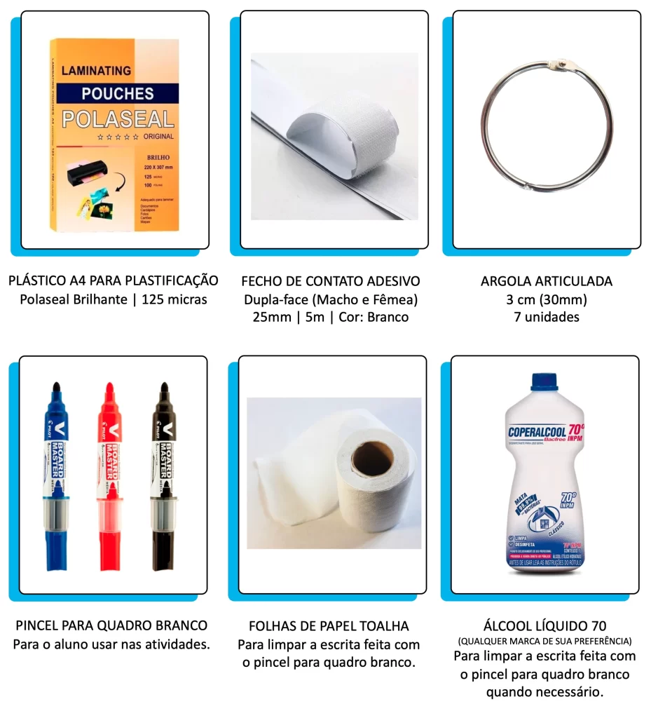 Recomendação de materiais para montar os recursos plastificados e os kits do Desafio Viajante